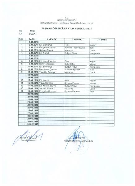 Ocak Ayi Tasimali Ogrenci Yemek Listesi